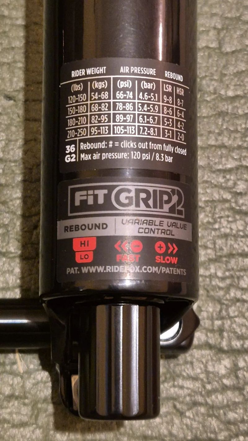 Fox 36 Performance Elite – 29", zdvih 160 mm, offset 44 mm, Boost 15×110 mm, patrona GRIP2