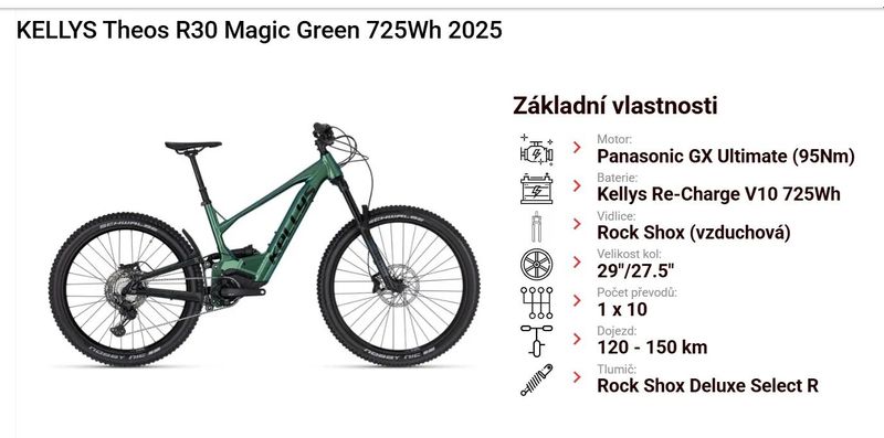Kellys Theos R30 Magic Green 725Wh 2025