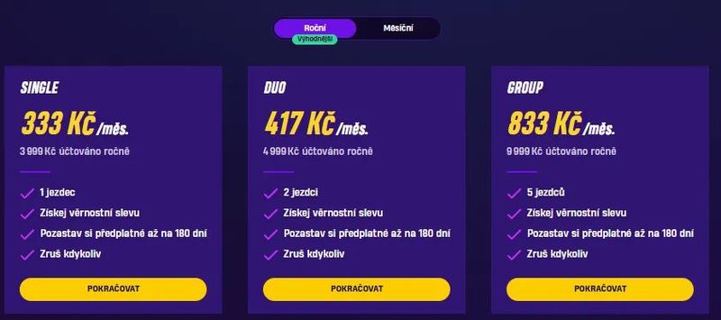 Sdílení předplatného Rouvy DUO - sháním parťáka