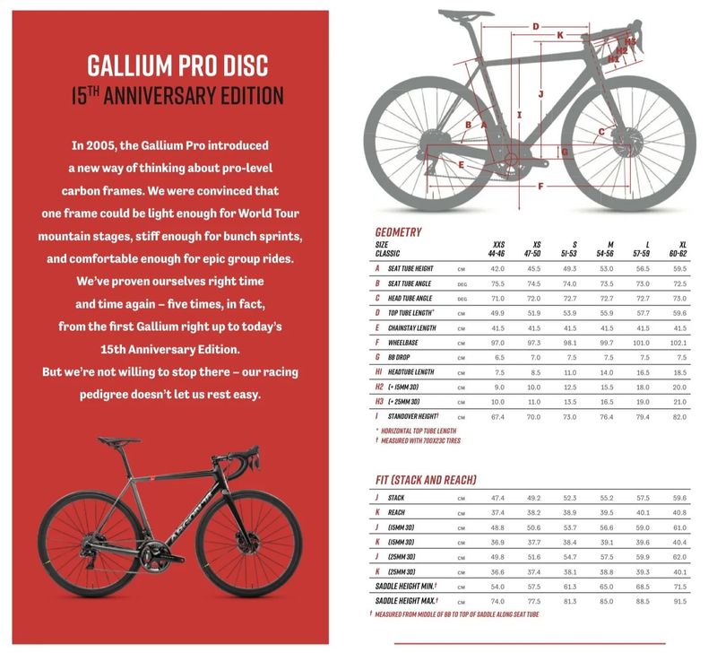 Argon 18 Gallium PRO 15th Anniversary DISC Di2 vel. M (limitovaná edice k výročí)