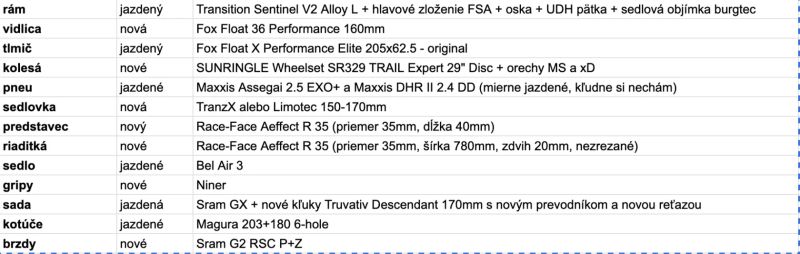 Transition Sentinel V2 L + nové komponenty