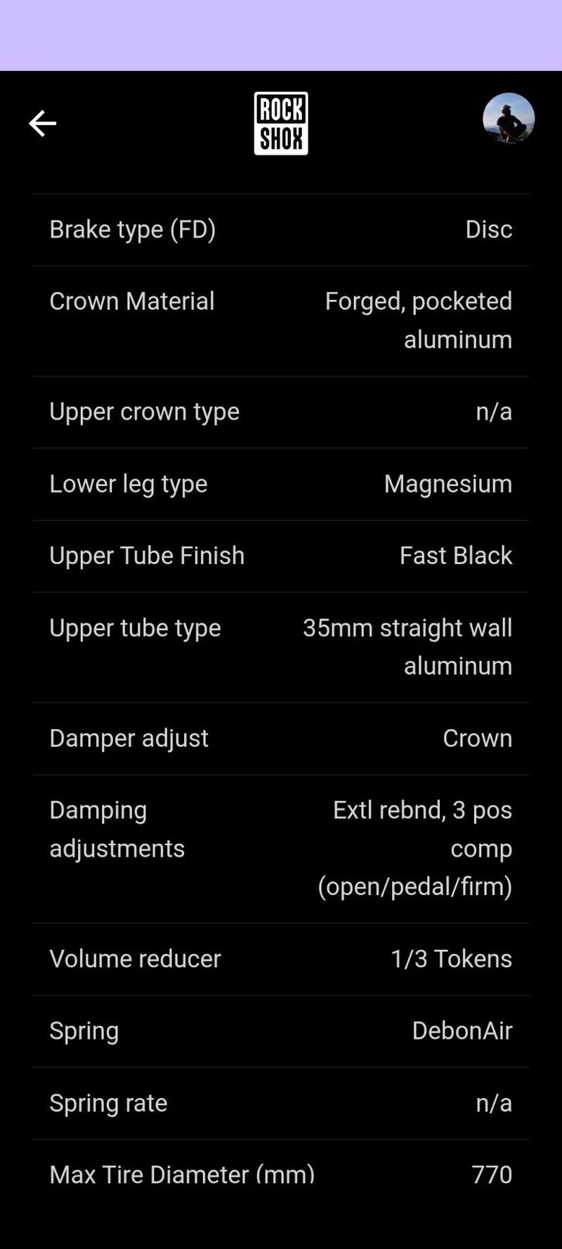 Rock Shox Psylo Gold 140mm 29"