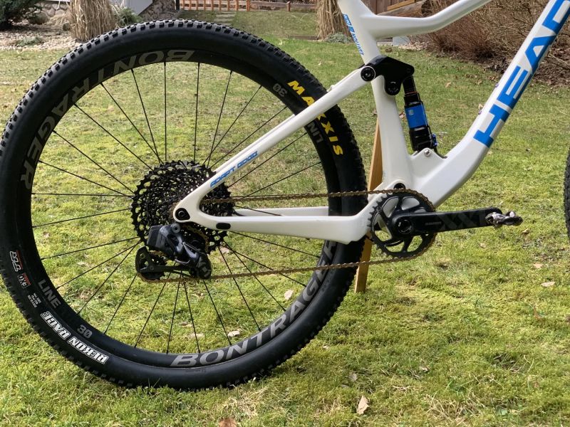 Head Adapt Edge Team