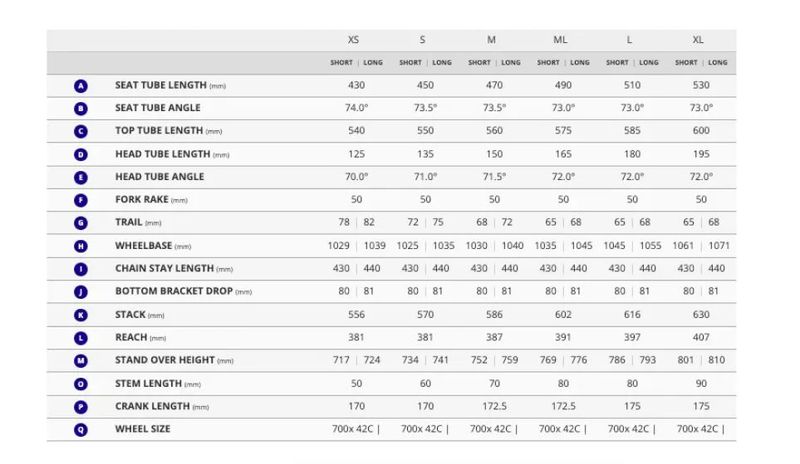 Giant Revolt 1 vel. M