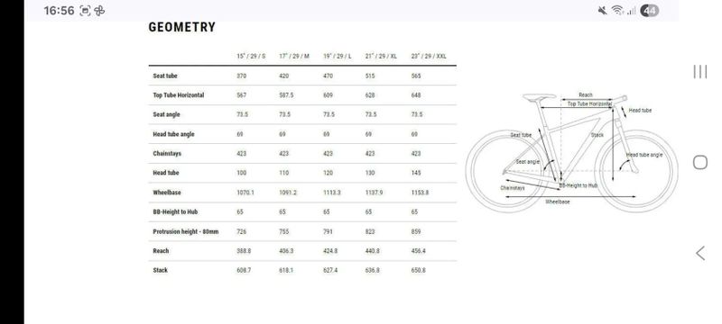 Cube Reaction C62 29" vel. S