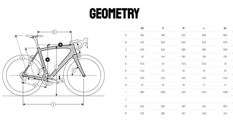 silniční/gravel kolo Ridley Grifn 105 Di2 2x12 2024 vel. S (odpovídá spíše M) SLEVA 31 %