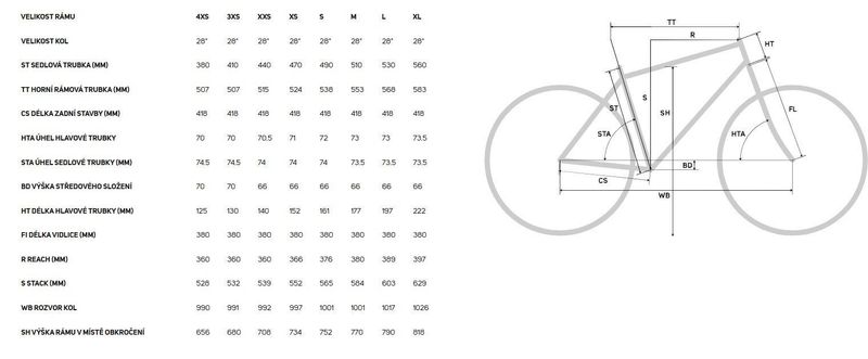 MERIDA SCULTURA ENDURANCE GR 500 Matt Coolgrey(Black) 2025 M
