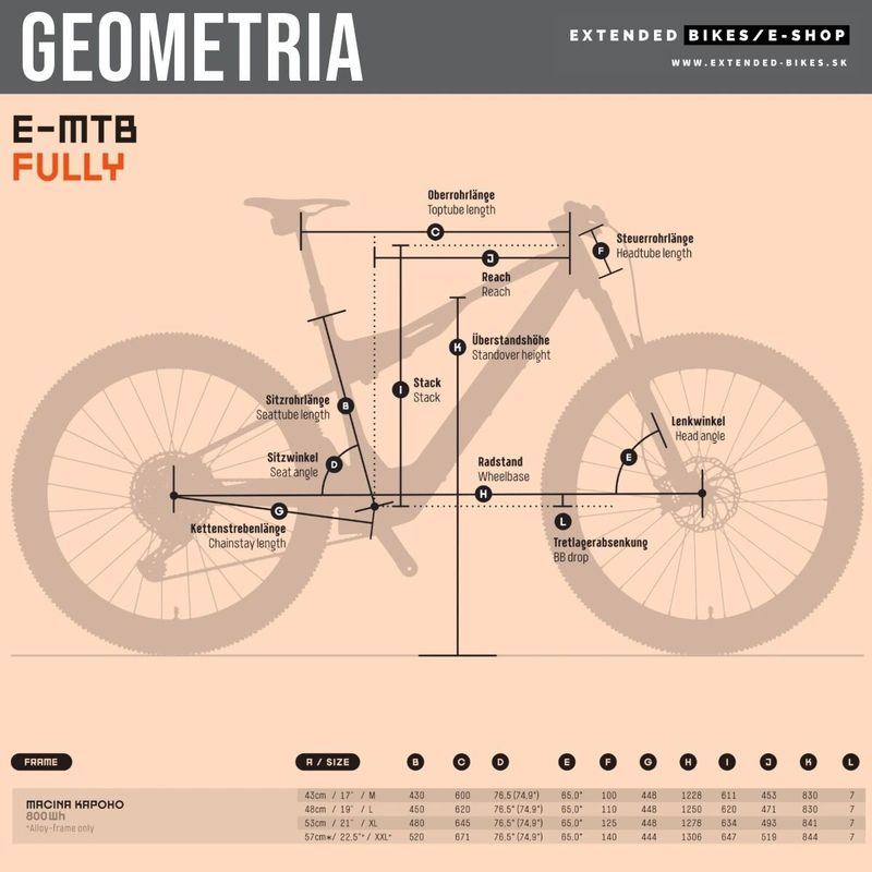 KTM MACINA KAPOHO 8973 2025 Bosch 5 Gen