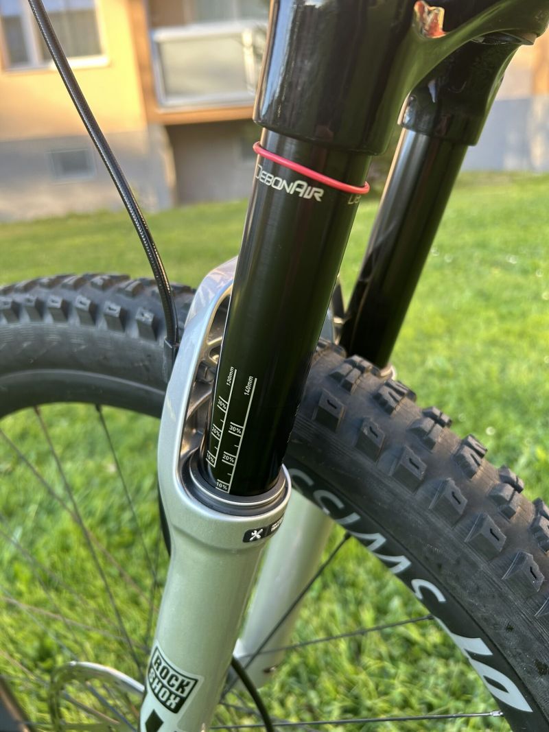 YT Izzo Pro Race 2021– Custom XXL (188+)