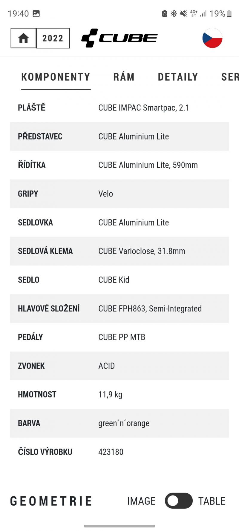 Cube acid 240