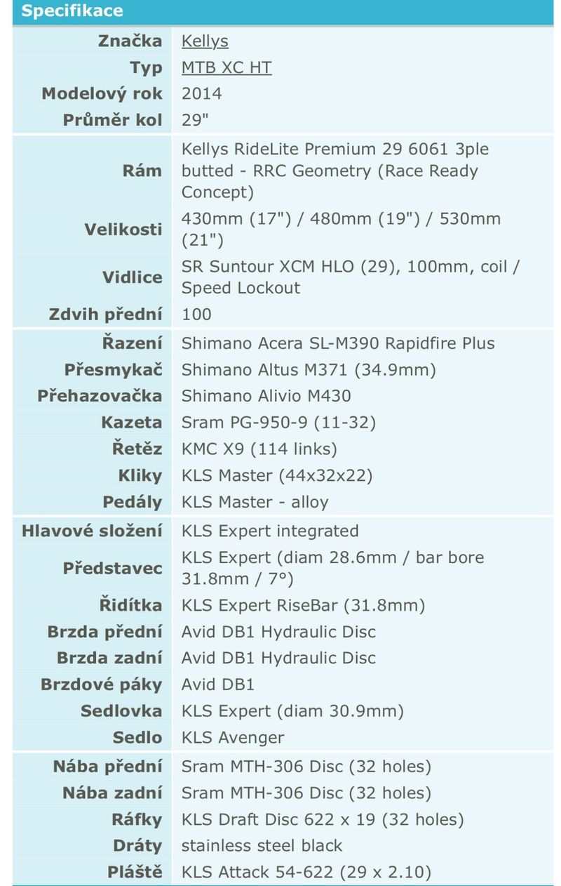 Kellys TNT 20 (rám 19)