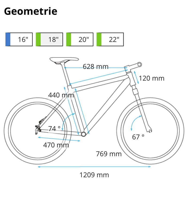 RADON Jealous AL Hybrid 9.0 - E-Bike Hardtail