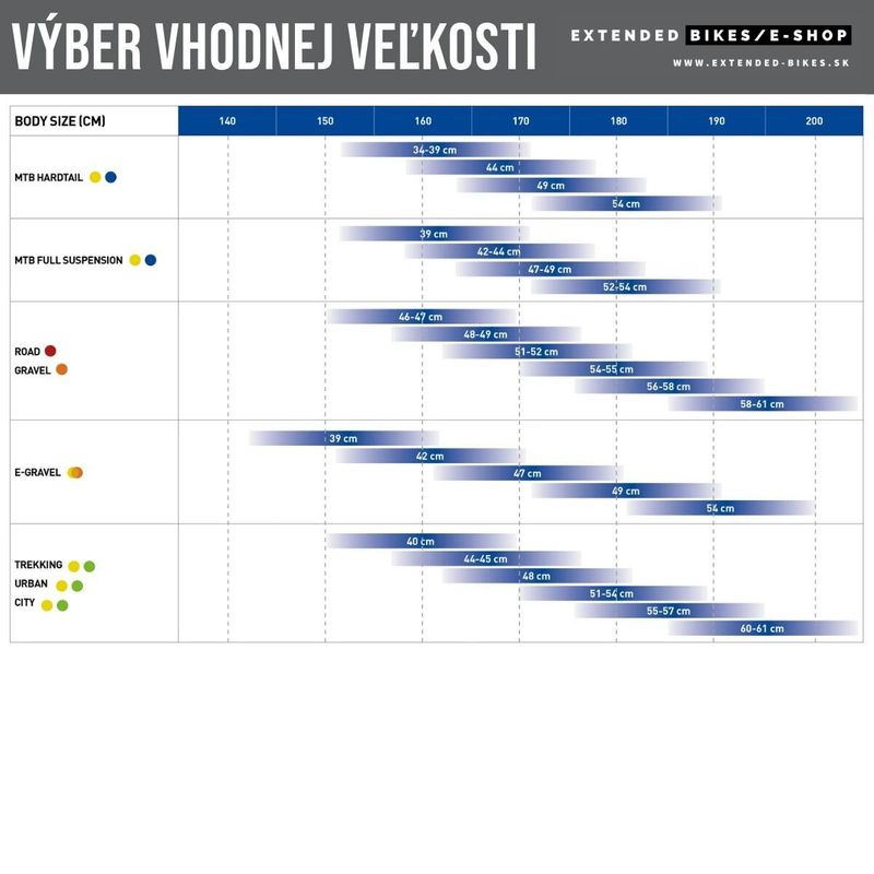 Nový elektrobicykel Corratec E-Power X-Vert FACTORY