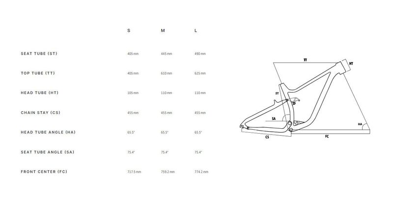 Nové kolo celoodpruž. MTB 29" Lee Cougan Quest SHIMANO Deore 1x12 vel. S/M/L - k výběru více barev