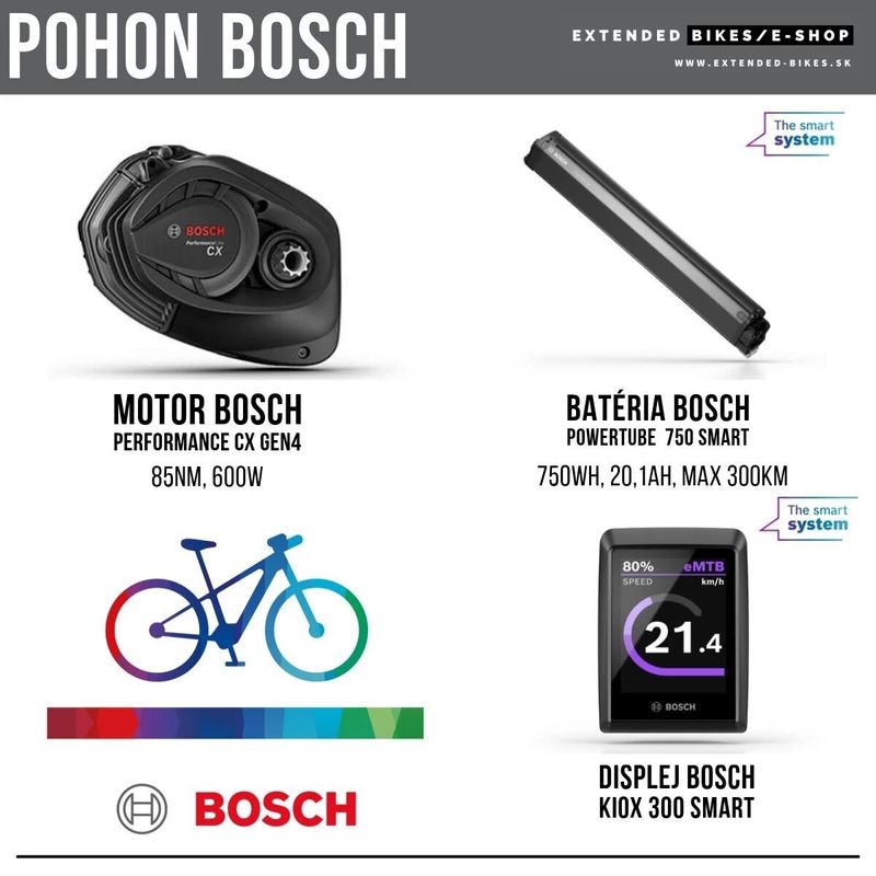 KTM Macina Prowler Master Carbon Bosch