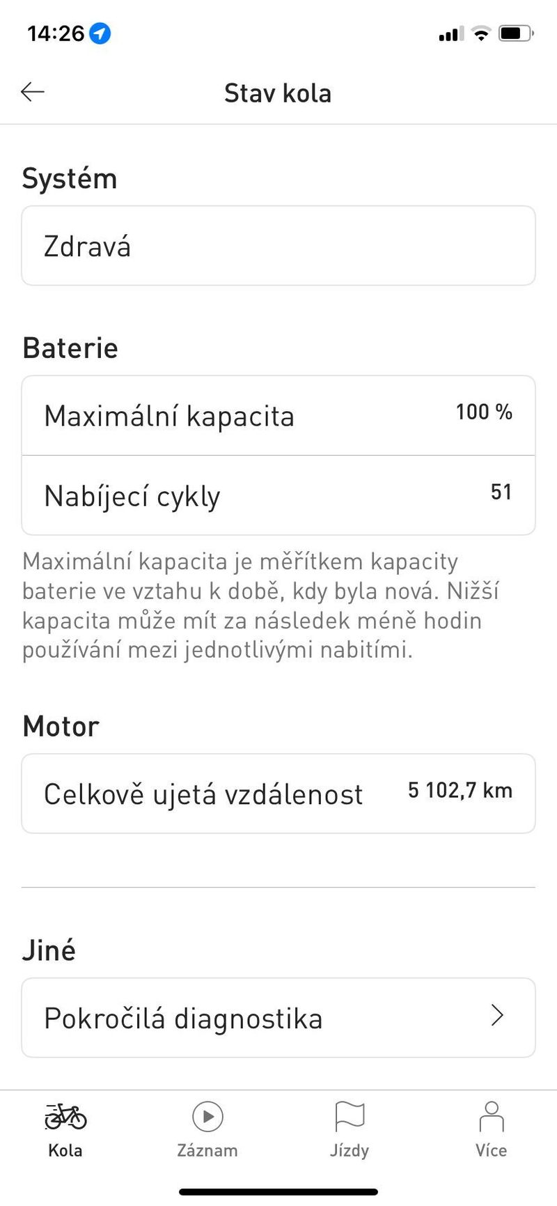 dámské elektrokolo Specialized Turbo Levo vel. M