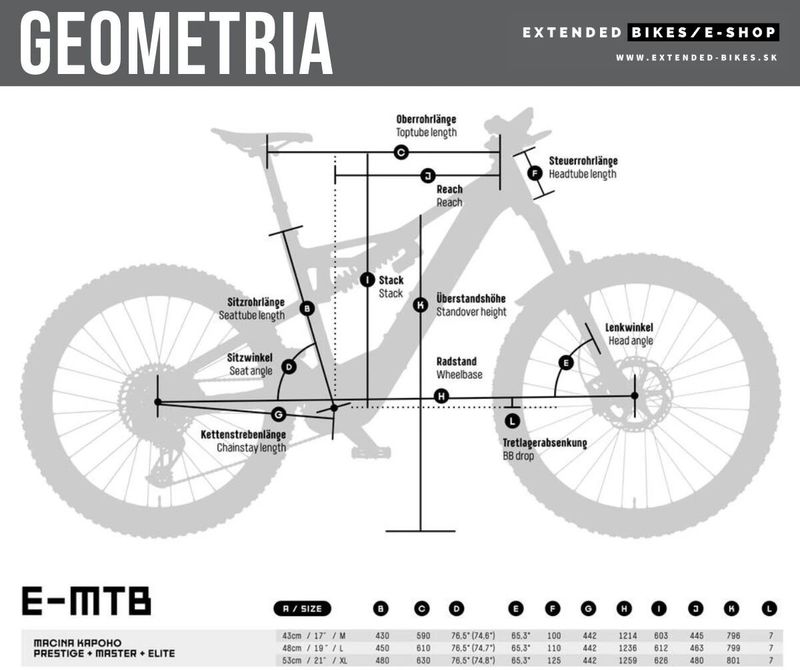 Nový KTM Macina Kapoho 7973 Bosch 750wh