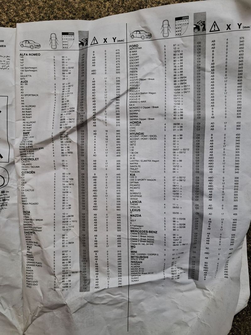 Univerzální nosič kol na auto Decathlon