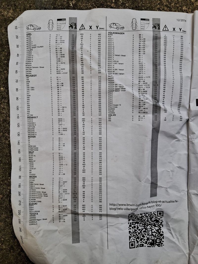 Univerzální nosič kol na auto Decathlon