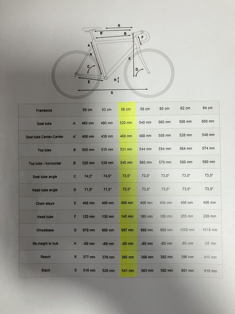 Cube Agree Carbon, 56 cm, Ultegra DI2 12 speed, DT Swiss 350 FFWD karbonové ráfky a galusky Tufo