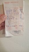 Specialized Pitch 27,5
