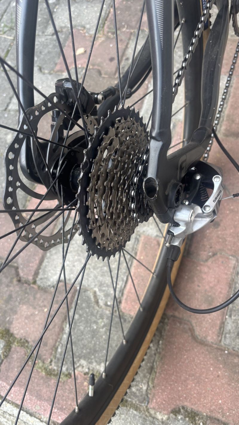 ✅ Sintesi FLU:5 GR 🚴gravel
