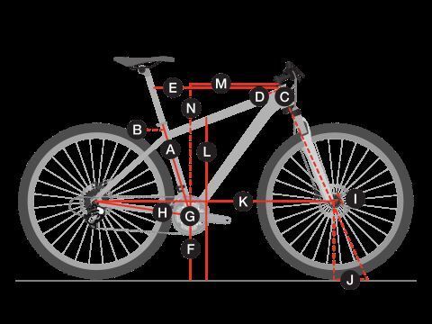 TREK ProCaliber 9.9 nejvyšší model s nejvyšším osazením SRAM XX1, velikost M-L