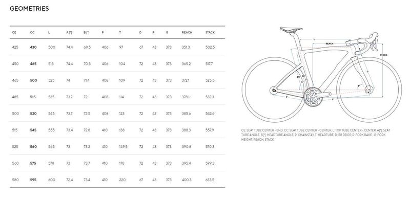 Pinarello F Series F7 - Fastest Red (NOVÉ)