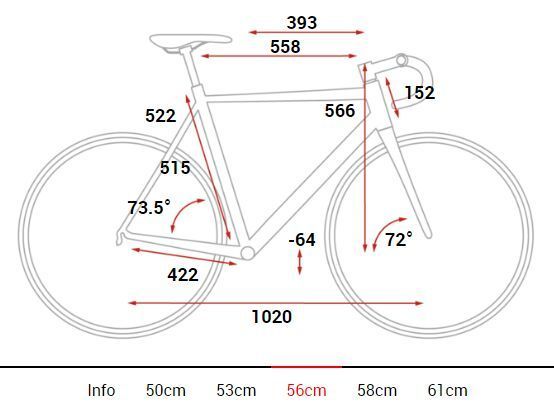 Karbonové gravel/cyklokros kolo Cube Cross Race Pro vel 56