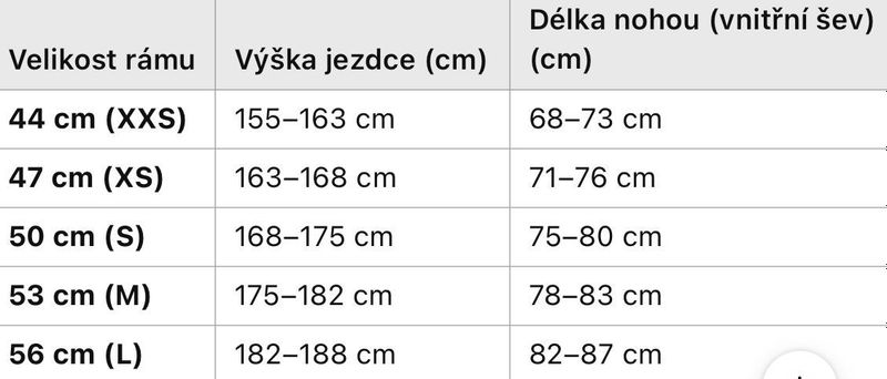 Karbonové silniční kolo