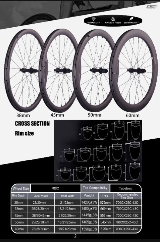 Karbonová silniční/gravel kola CSC 45mm