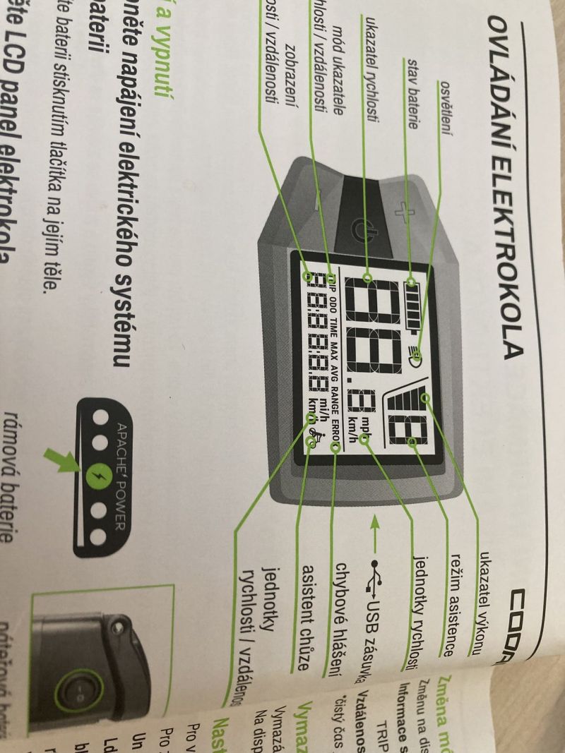 prodej trekingové elektrokolo dámské