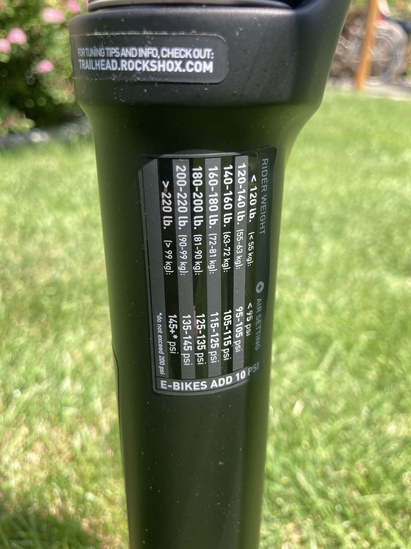 RockShox Boxxer Select