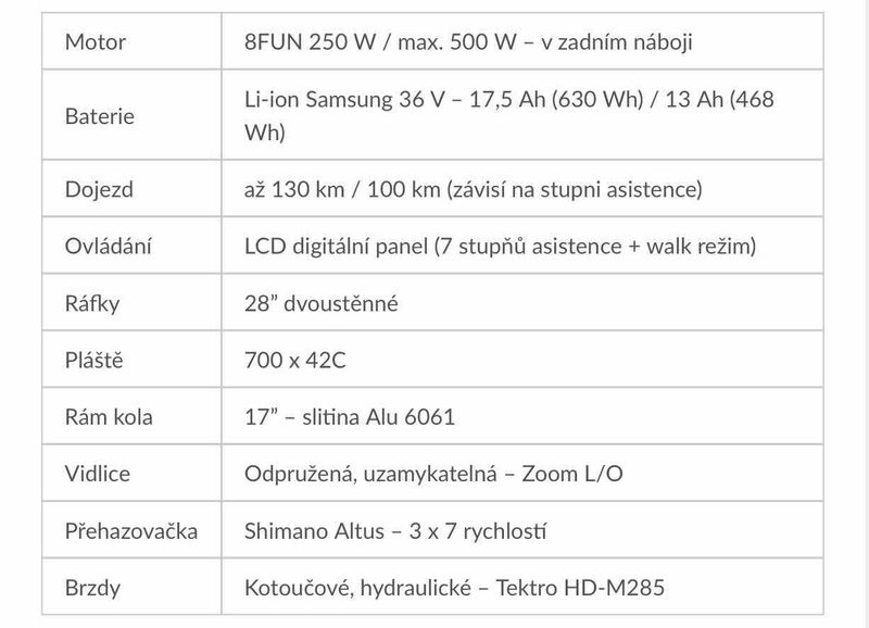 Elektrokolo Lectron