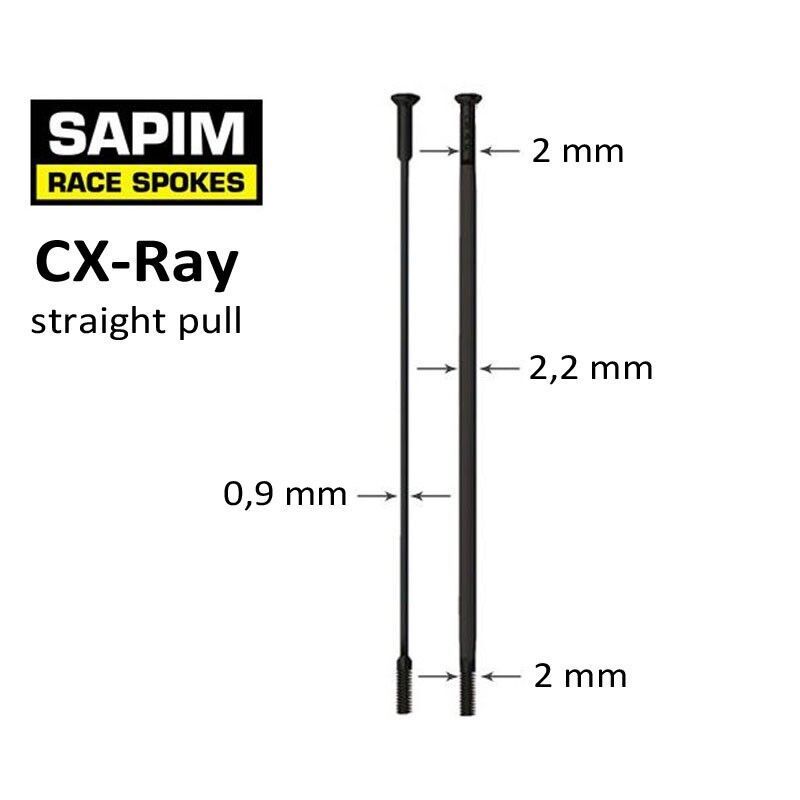 SAS ETY M05 (1550g)