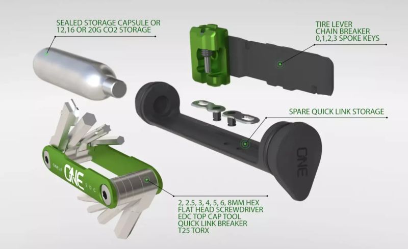 nářadí OneUp EDC v1