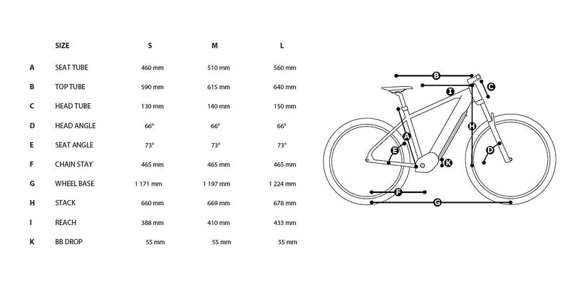 Nové elektrokolo MTB 29" Viking Bafang M500 SRAM SX Eagle 1x12 ve vel. S, M a L - více barev