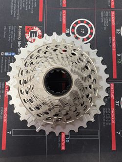 Sram RED E1