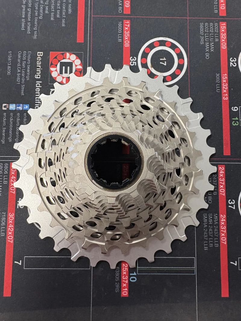 Sram RED E1