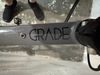 GT Grade Sport + Wattmeter
