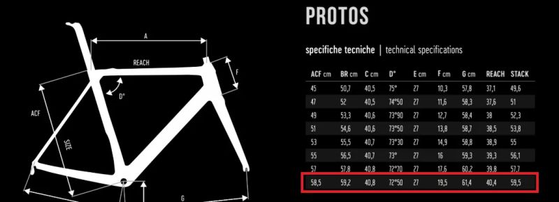 Rámová sada De Rosa Protos kotoučové brzdy