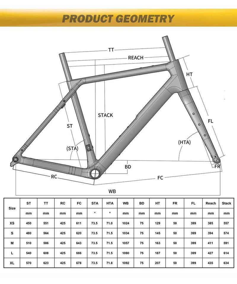 Gravel rám SP-Cycle G068 L