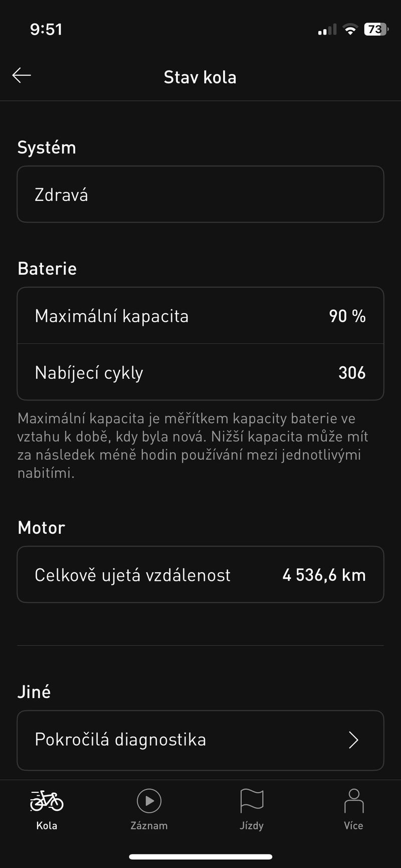 Specialized Kenevo