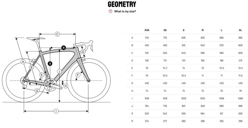 Gravel - Ridley Kanzo A