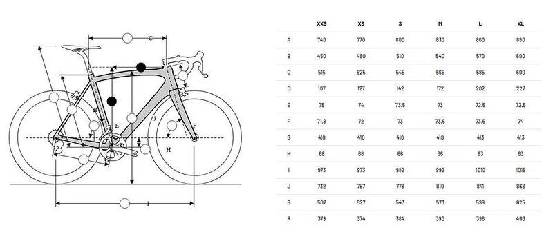 Rámová sada Ridley SLA Disc velikost L
