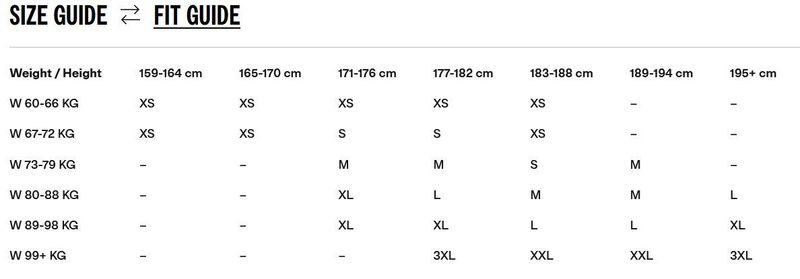 2x dres Isadore Signature Climber's
