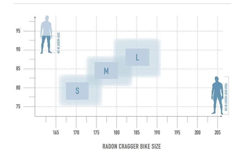 Radon Cragger 8.0 2023