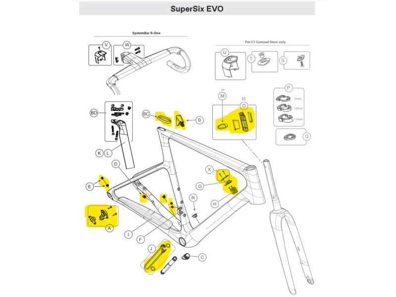 Cannondale Supersix Evo gen.4 Ram + vidlica
