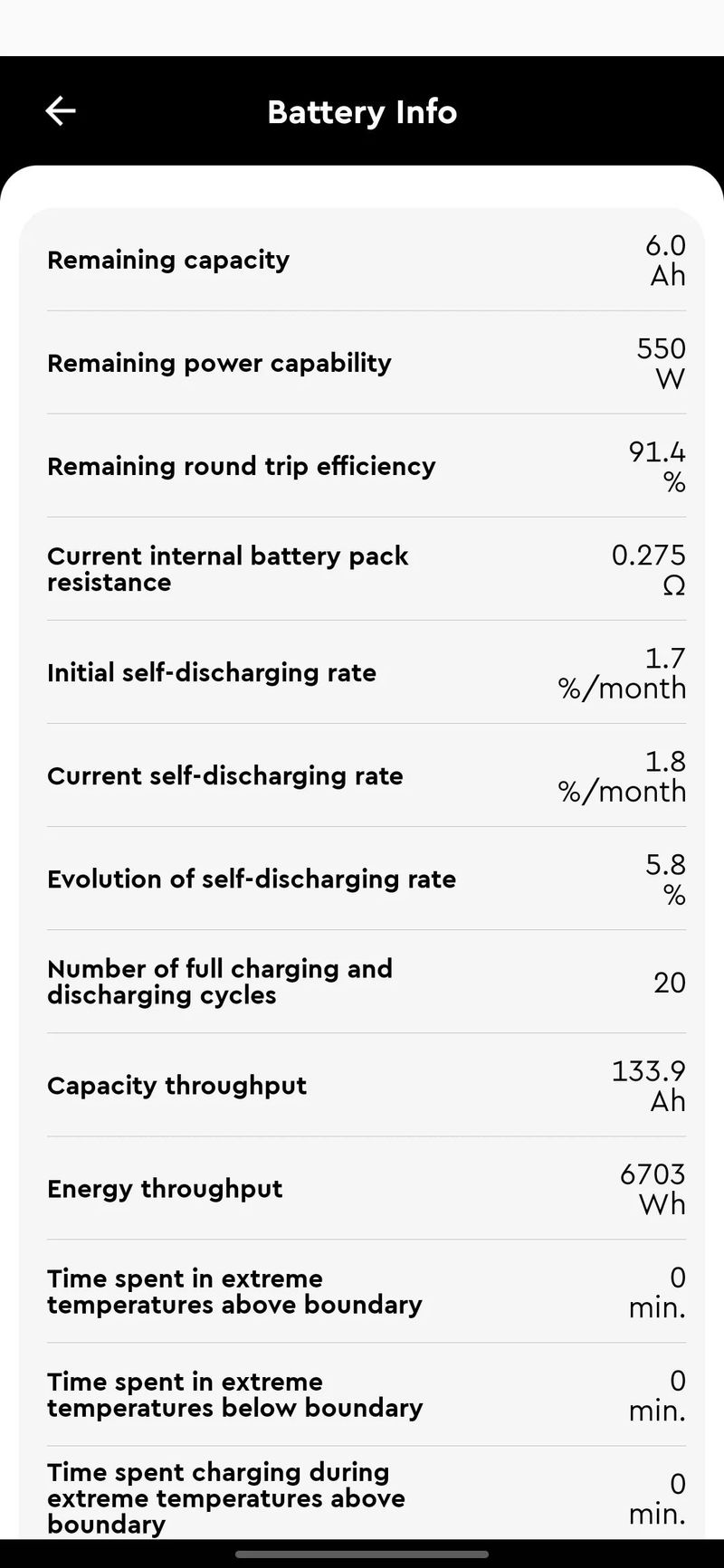 TQ baterka 360Wh 