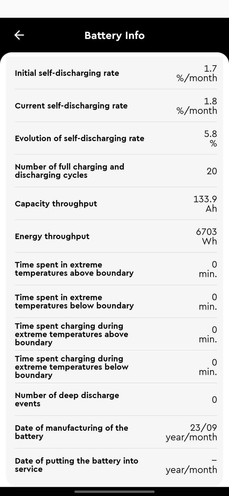 TQ baterka 360Wh 